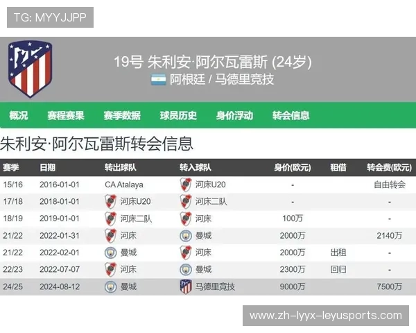 专家视角下的西甲赛程安排及赛季预测分析