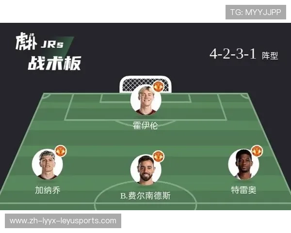 英超顶尖球队实力排行与战术风格深度解析